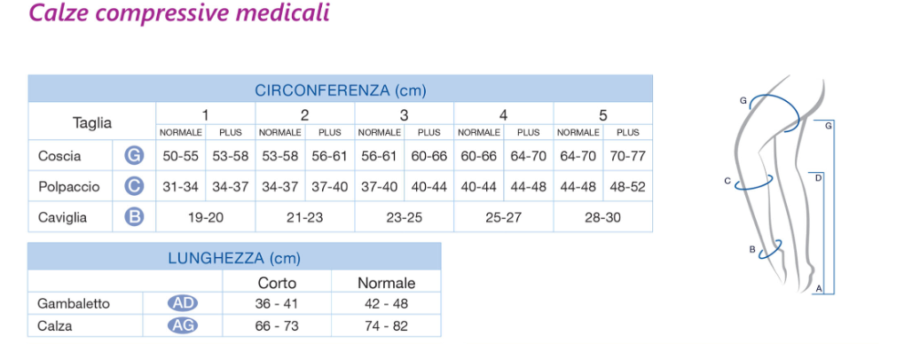 VARISAN Ccl.1 18/21 mmHg - GAMBALETTO PUNTA APERTA